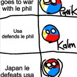 This is real | Japan  goes to war with le phil; Usa defends le phil; Japan le defeats usa | image tagged in kalm panik kalm but countryballs | made w/ Imgflip meme maker