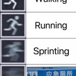 When you really, really, REALLY gotta go! | image tagged in walking running sprinting,emergency toilets,chinese,sign | made w/ Imgflip meme maker