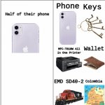 Boys Pockets hold more stuff than Girls Pockets | Boys Pockets; Girls Pockets; Phone; Keys; Half of their phone; Wallet; MFC-T810W All in One Printer; EMD SD40-2; Colombia | image tagged in comparsion,memes,boys vs girls,pocket | made w/ Imgflip meme maker