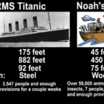 Titanic vs. Noah’s Ark
