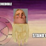 POV:YOU GET A STAND | STAND:MR.INCREDIBLE; STAND USER:ME | image tagged in jojo stand | made w/ Imgflip meme maker