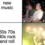 rolling stones fan here | new music; 60s 70s 80s rock and roll | image tagged in excited guys | made w/ Imgflip meme maker