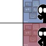 People When Don't Know vs People When Know Ver.JzBoy template