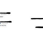 Auth-centre be like