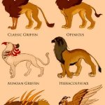 Types of griffins