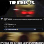 my goals are beyond your understanding | THE OTHER -1% | image tagged in my goals are beyond your understanding | made w/ Imgflip meme maker