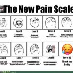 Levels of pain template | Level 10; Thank you
Daddy | image tagged in levels of pain template | made w/ Imgflip meme maker