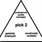 dating | professional quality massages; pick 2; emotionally available; gainfully employed | image tagged in triangle,dating,dating sucks,choices | made w/ Imgflip meme maker