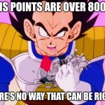 qodmq | HIS POINTS ARE OVER 8000; THERE'S NO WAY THAT CAN BE RIGHT! | image tagged in vegeta scouter crush | made w/ Imgflip meme maker