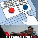 I don't know why they still do that, that tik tok trend is alive'nt | GIVE STUDENTS A DECENT TIME FOR LUNCH; SPEND MORE MONEY ON MAKING SURE KIDS DON'T VANDALIZE THE BATHROOM; ALL SCHOOLS EVER | image tagged in robotinik red buton,memes,fun,funny,schools,bathrooms | made w/ Imgflip meme maker