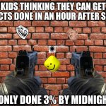 Wall meme | KIDS THINKING THEY CAN GET PROJECTS DONE IN AN HOUR AFTER SCHOOL; ONLY DONE 3% BY MIDNIGHT | image tagged in wall meme,school | made w/ Imgflip meme maker