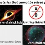 Mysteries That Cannot Be Solved Yet template