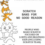 Scratch problems | GOOD SMART COOL SCRATCH COMMUNITY; USUAL SCRATCH COMMUNITY; SCRATCH BANS FOR NO GOOD REASON; PEOPLE WHO MAKE SCRATCH FOCUSED ON LGBTQ AND BRAINWAS KIDS (INCLUDING SCRATCH TEAM); SCRATCH TEAM BEING A BABY OVER EVERYTHING | image tagged in increasingly verbose scratch,scratch,lol,so true memes | made w/ Imgflip meme maker