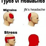 types of headaches (DARK EDITION)