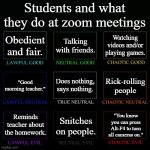zoom meeting lel | Obedient and fair. Talking with friends. Watching videos and/or playing games. "Good morning teacher." Does nothing, says nothing. Rick-roll | image tagged in alignment chart | made w/ Imgflip meme maker