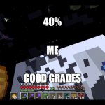 grade ruined | 40%; ME; GOOD GRADES | image tagged in i missed the moon | made w/ Imgflip meme maker