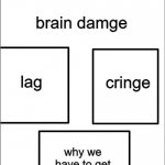 U better give me an answer | brain damge; cringe; lag; why we have to get off the game | image tagged in the three horsemen of | made w/ Imgflip meme maker