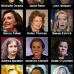 dimocrats be fugly.