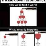 Trickle down economics meme