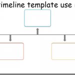 timeline 1 | timeline template use it | image tagged in timeline 1 | made w/ Imgflip meme maker