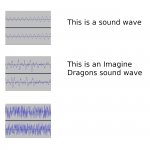 Sound Waves template