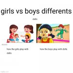 dolls | image tagged in dolls | made w/ Imgflip meme maker