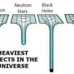 Heaviest Objects In The Universe meme