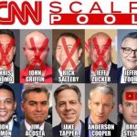 CNN employees and ex-employees