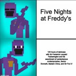 "Cantankerous Contemporaries". Heh. | Five Nights at Freddy's 120 hours of darkness with Sir Frederick Leopald Fazberington and his assortment of cantankerous contemporaries, Sen | image tagged in drake hotline bling meme fnaf edition,fnaf,tuxedo winnie the pooh,damn | made w/ Imgflip meme maker