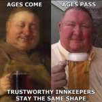 Trustworthy innkeepers