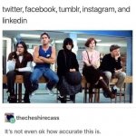 Twitter Facebook Tumbler Instagram LinkedIn