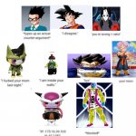 dragon ball argument chart | image tagged in nice argument unfortunately | made w/ Imgflip meme maker
