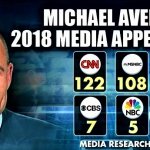 Michael Avenatti, CNN hero meme