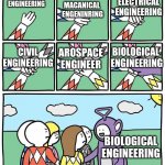 unrelated but related | CONSTRUCTION 
ENGINEERING; ELECTRICAL ENGINEERING; MACANICAL 
ENGENINRING; CIVIL
ENGINEERING; AROSPACE
ENGINEER; BIOLOGICAL 
ENGINEERING; BIOLOGICAL ENGINEERING | image tagged in hands in | made w/ Imgflip meme maker