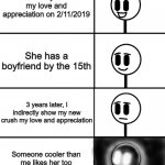 Valentine's day meme even though I'm late | I Show my crush my love and appreciation on 2/11/2019; She has a boyfriend by the 15th; 3 years later, I indirectly show my new crush my love and appreciation; Someone cooler than me likes her too and she goes to talk to him | image tagged in good ok bad cursed,valentine's day,crush memes,oof | made w/ Imgflip meme maker