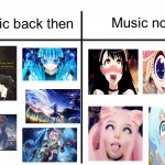 Music then vs now meme | Music now; Music back then | image tagged in t chart | made w/ Imgflip meme maker