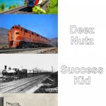 Train History over the history of memes | Coffin Dance; Deez Nutz; Success Kid; That 1921 Meme | image tagged in train history meme,memes,1921 | made w/ Imgflip meme maker