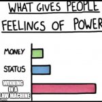 Power bar graph | WINNING IN A CLAW MACHINE | image tagged in power bar graph | made w/ Imgflip meme maker