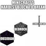 You experience this to, right? | MINECRAFT'S HARDEST BLOCK TO BREAK; A SINGLE IRON BAR; BEDROCK; OBSIDIAN | image tagged in minecraft,funny | made w/ Imgflip meme maker