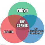 Colored 3-circle venn diagram | robyn me, distracting myself from the news r.e.m. THE CORNER | image tagged in colored 3-circle venn diagram | made w/ Imgflip meme maker