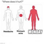 Where does it hurt | MONDAY | image tagged in where does it hurt | made w/ Imgflip meme maker