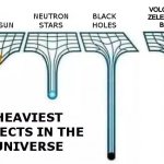 if they grow any further they will generate a wormhole that will shatter the space-time continuum | VOLODYMYR ZELENSSKY'S BALLS | image tagged in heaviest things | made w/ Imgflip meme maker
