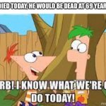 Just sayin’. | IF PUTIN DIED TODAY, HE WOULD BE DEAD AT 69 YEARS OF AGE. | image tagged in hey ferb i know what we're gonna do today,funny,oh yeah it's all coming together,laughing leo | made w/ Imgflip meme maker