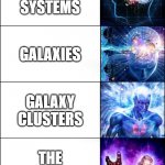 The Cosmos Is All That Is Or Was Or Ever Will Be | PLANETS; SOLAR SYSTEMS; GALAXIES; GALAXY CLUSTERS; THE UNIVERSE; THE COSMOS | image tagged in galaxy brain 6-panel fixed,cosmos,carl sagan,universe,perspective,enlightenment | made w/ Imgflip meme maker