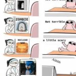 a little scary | Ahhhh | image tagged in a little scary | made w/ Imgflip meme maker