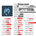 Now yall know more about me! (Shoutout to Sussy_Raboothehe for the idea) | Dragon music; 13; 2009 (not revieling actual day); Half-dragon half-human; 5'7"; 114 LBS. Middle schooler/youtuber/musician; USA; Bored. | image tagged in profile card | made w/ Imgflip meme maker