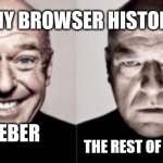 Happy Man and Serious Man | MY BROWSER HISTORY; THE REST OF THE YEAR; NOVEBER | image tagged in happy man and serious man | made w/ Imgflip meme maker