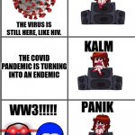 WW3 is so much WORSE than COVID. | THE VIRUS IS STILL HERE, LIKE HIV. THE COVID PANDEMIC IS TURNING INTO AN ENDEMIC; WW3!!!!! | image tagged in girlfriend panik kalm panik,covid-19,russia,ukraine,ww3,memes | made w/ Imgflip meme maker