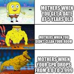 Increasingly Buff Spongebob (w/Anime) | MOTHERS WHEN YOU GET A DATE AT 5 YEARS OLD MOTHERS WHEN YOUR GPA DROPS FROM 4.0 TO 3.999 MOTHERS WHEN YOU DIDN'T CLEAN YOUR ROOM | image tagged in increasingly buff spongebob w/anime | made w/ Imgflip meme maker