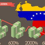 Venezuela-hyperinflation